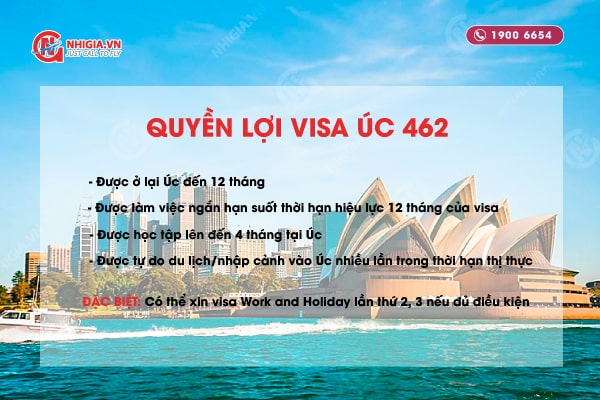 Quyền lợi của visa 462 &Uacute;c