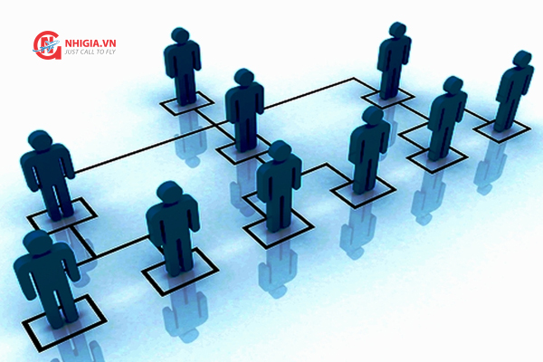 Quy định về chuyển giao lao động