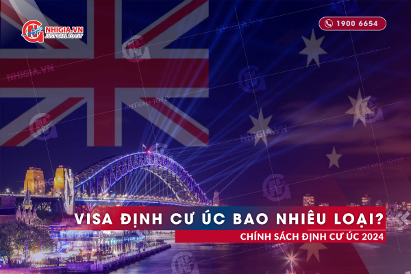 Visa Định Cư Úc Có Bao Nhiêu Loại? Chính Sách Định Cư Úc 2024