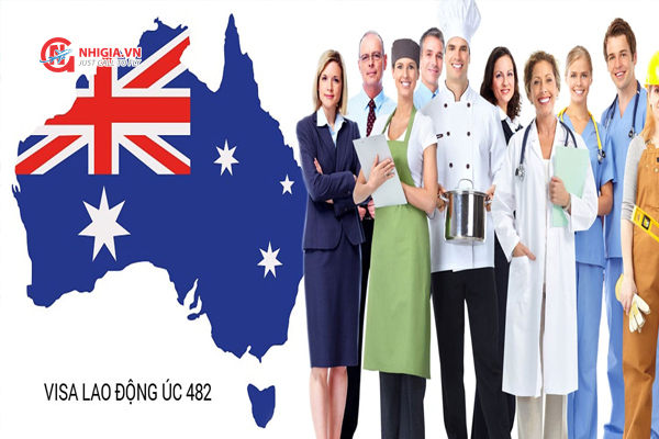 Visa &Uacute;c d&agrave;nh cho lao động tay nghề (Temporary Skill Shortage visa - subclass 482)