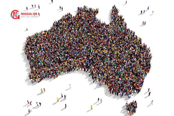 Mật độ d&acirc;n số &Uacute;c