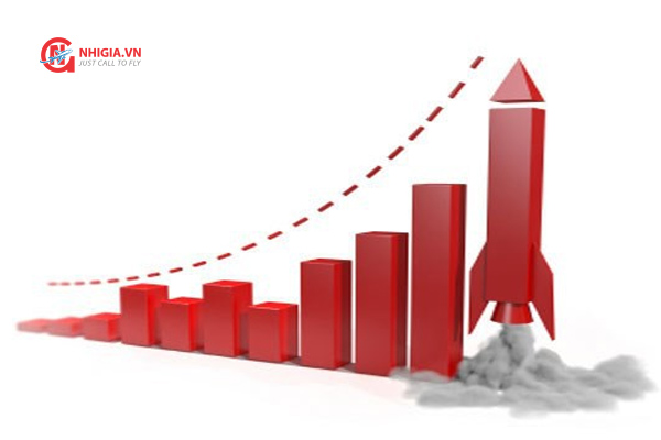 Sự tăng trưởng kinh tế