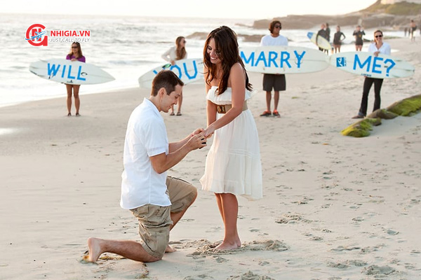 Chuẩn bị bằng chứng chứng minh mối quan hệ