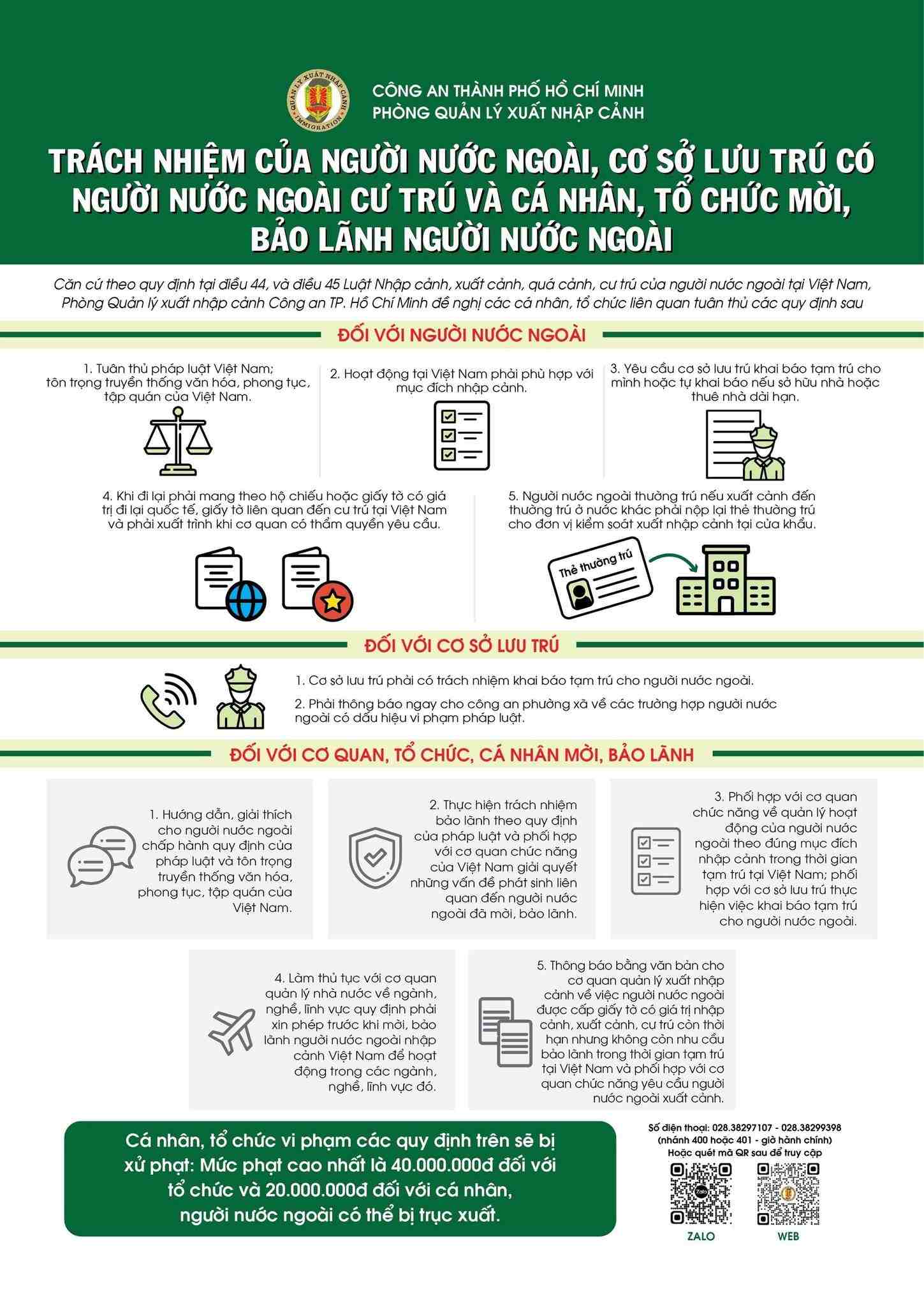 Tr&aacute;ch Nhiệm Của Người Nước Ngo&agrave;i V&agrave; C&aacute;c Cơ Sở Lưu Tr&uacute; Trong Việc Mời Bảo L&atilde;nh Người Nước Ngo&agrave;i